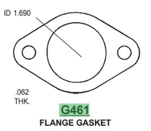 Gasket - Flange