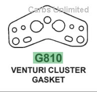 Venturi Gasket