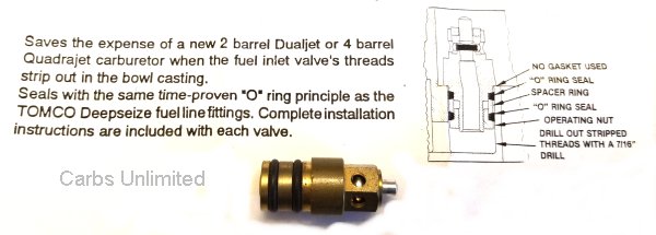 Needle & Seat - Quadrajet Repair