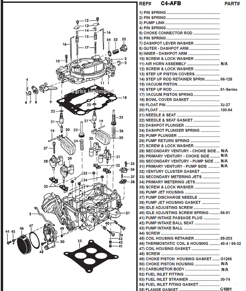 Weber 32 36 Jetting Chart