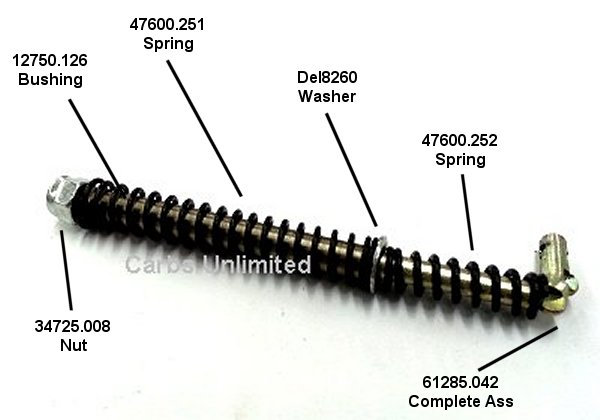 Pump rod spring