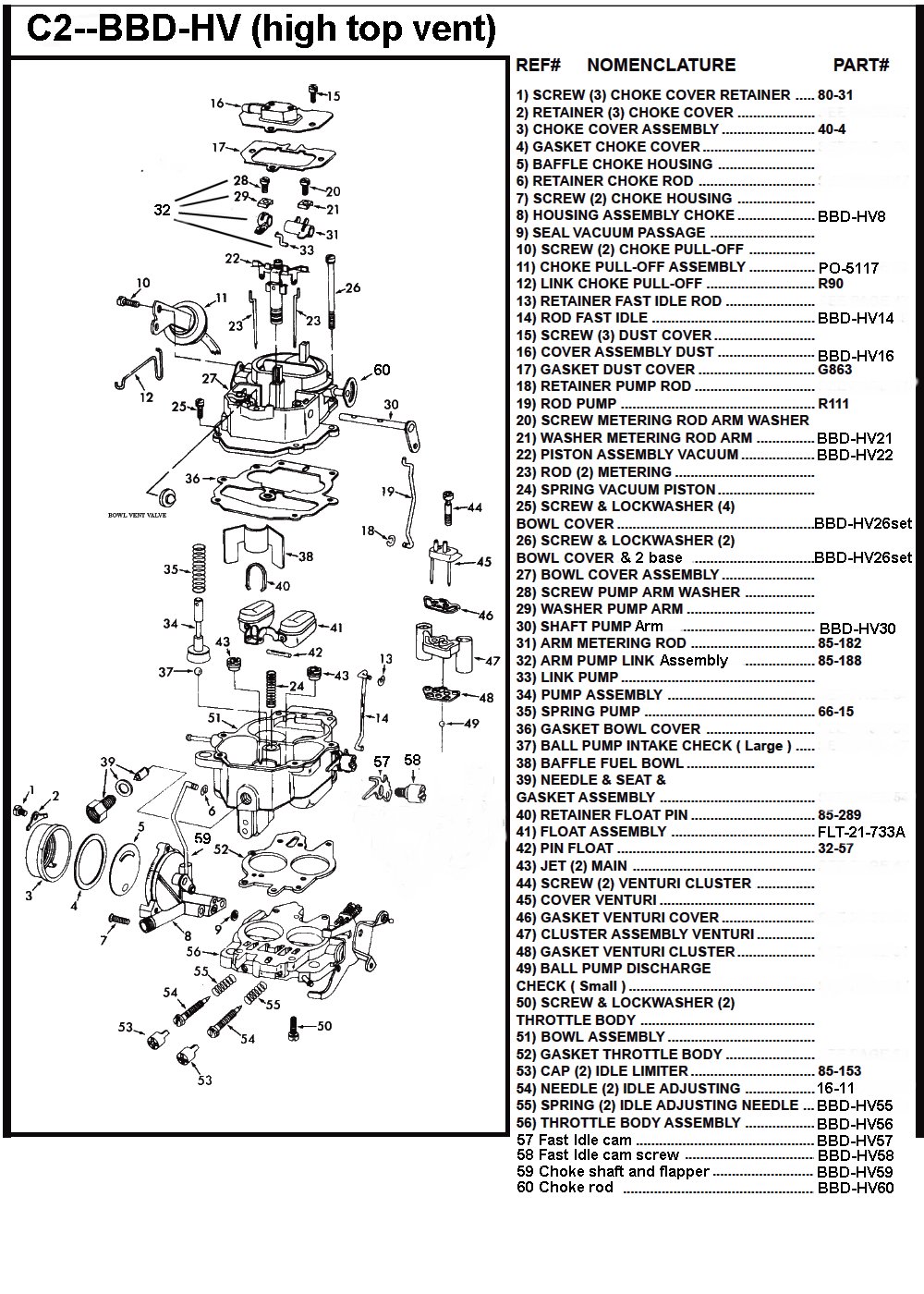 Carter C2 BBD Parts Page