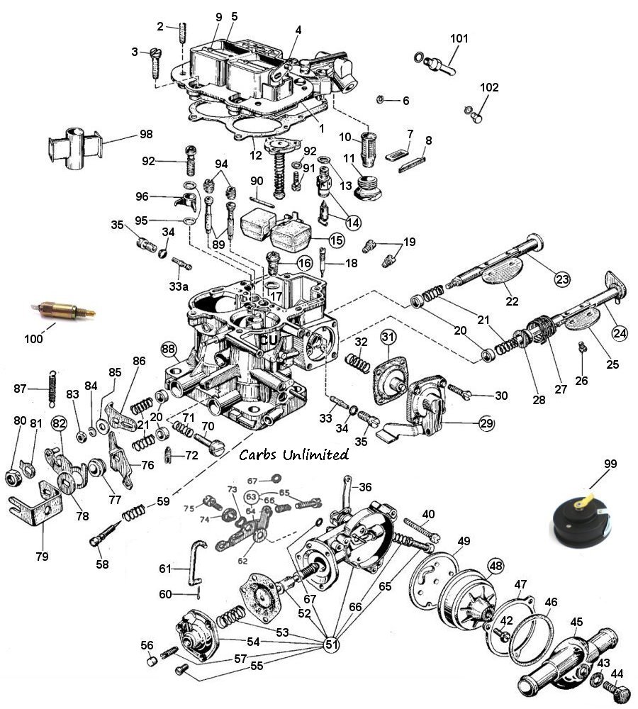 Edelbrock Carb Jetting Chart