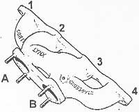 lynxmanifolds.jpg