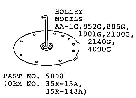 Classic Kit - Holley Gov Diaphragm