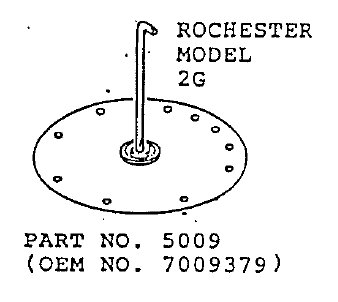 Classic Kit - Rochester Gov Diaphragm