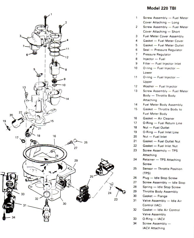 Diagram