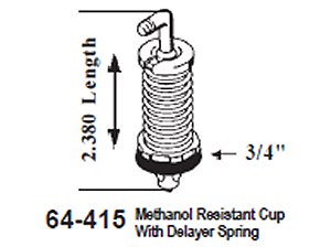 R2 Accelerater pump