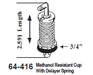 R2 Accelerater pump