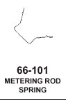 Quadrajet parts rod spring