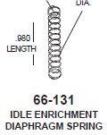 Metering return Spring