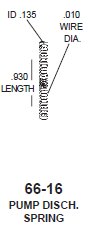 Pump Discharge Spring