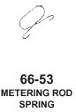 Metering Rod Spring