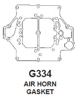 Bowl Gasket