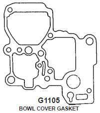 Gasket