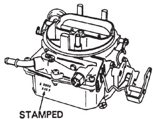 Holley 2 Barrel Carburetor Diagram - Free Diagram For Student