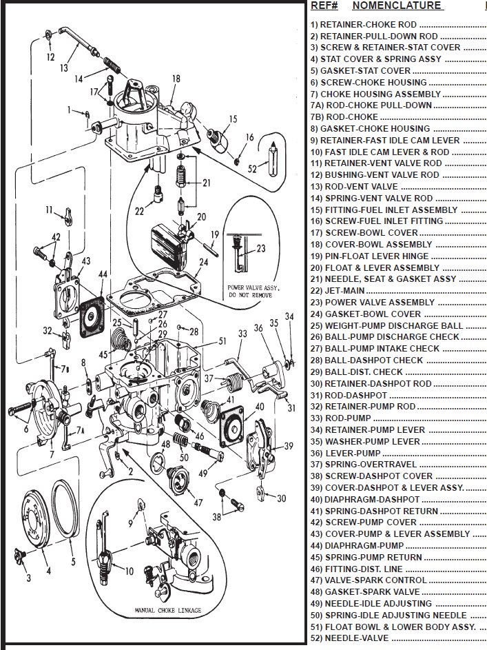 1965 rebuilt carb single dashpot vs two - Ford Mustang Forum