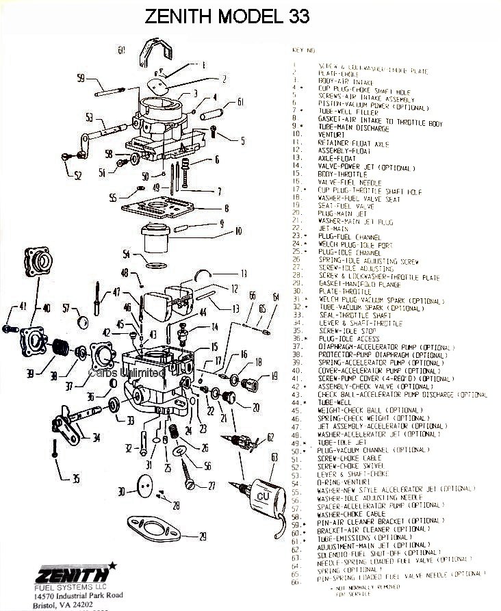 Diagram for Zenith model 33