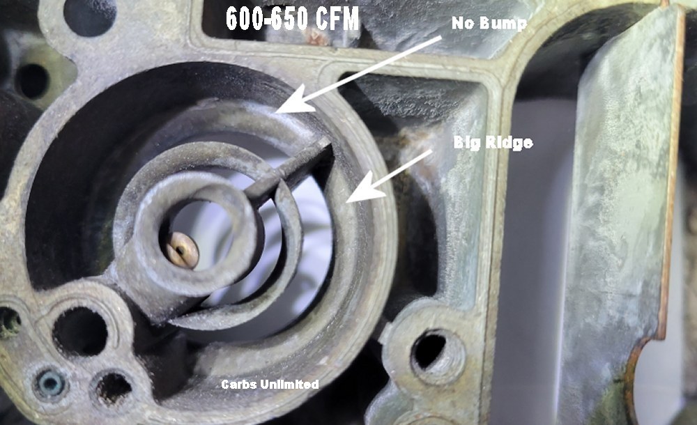 600-650 CFM Quadrajet