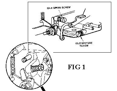 Carburetor Size Estimation Chart