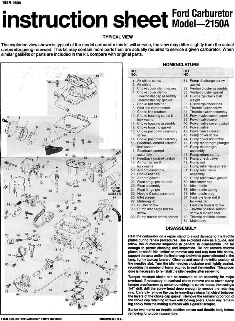 Autolite 4100 Cfm Chart