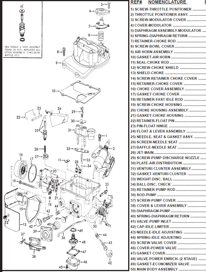  New Carburetor Two 2 Barrel Carburetor Carb 2100 2150