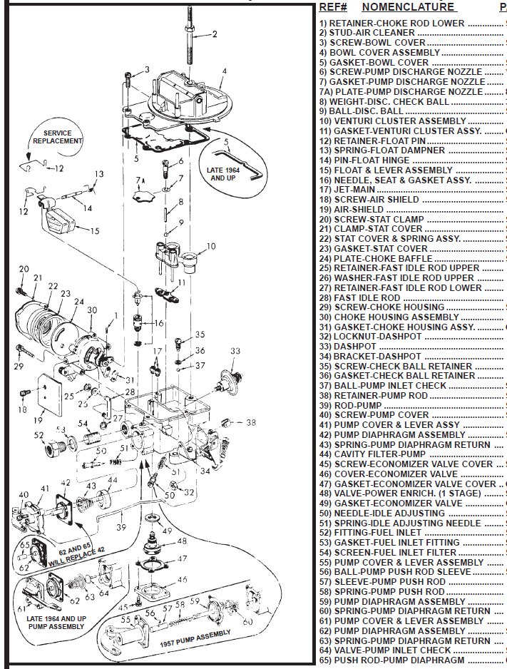 Ford Motorcraft 2100 2150 2 barrel carburetor Parts Page