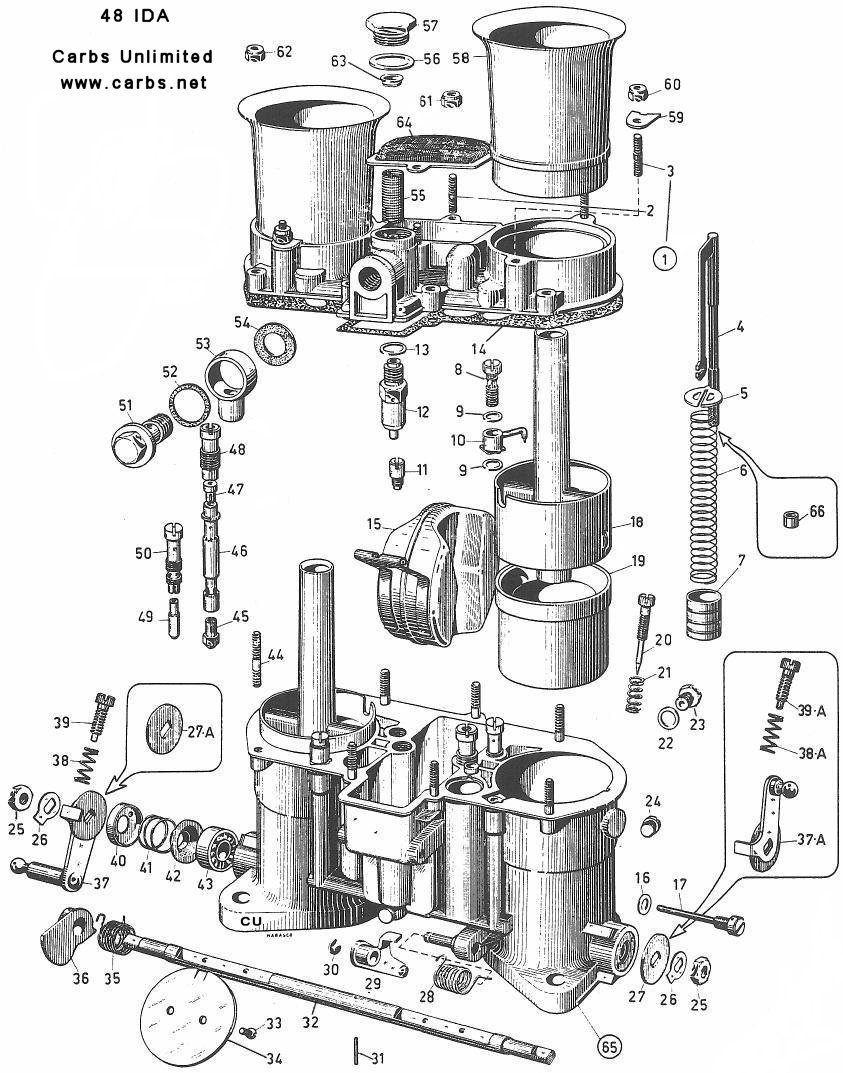 Weber Idf Jetting Chart