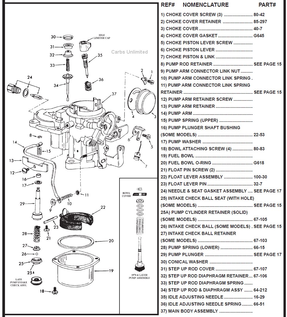 Diagram