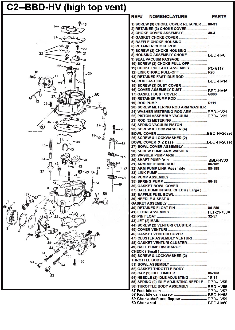 Diagram
