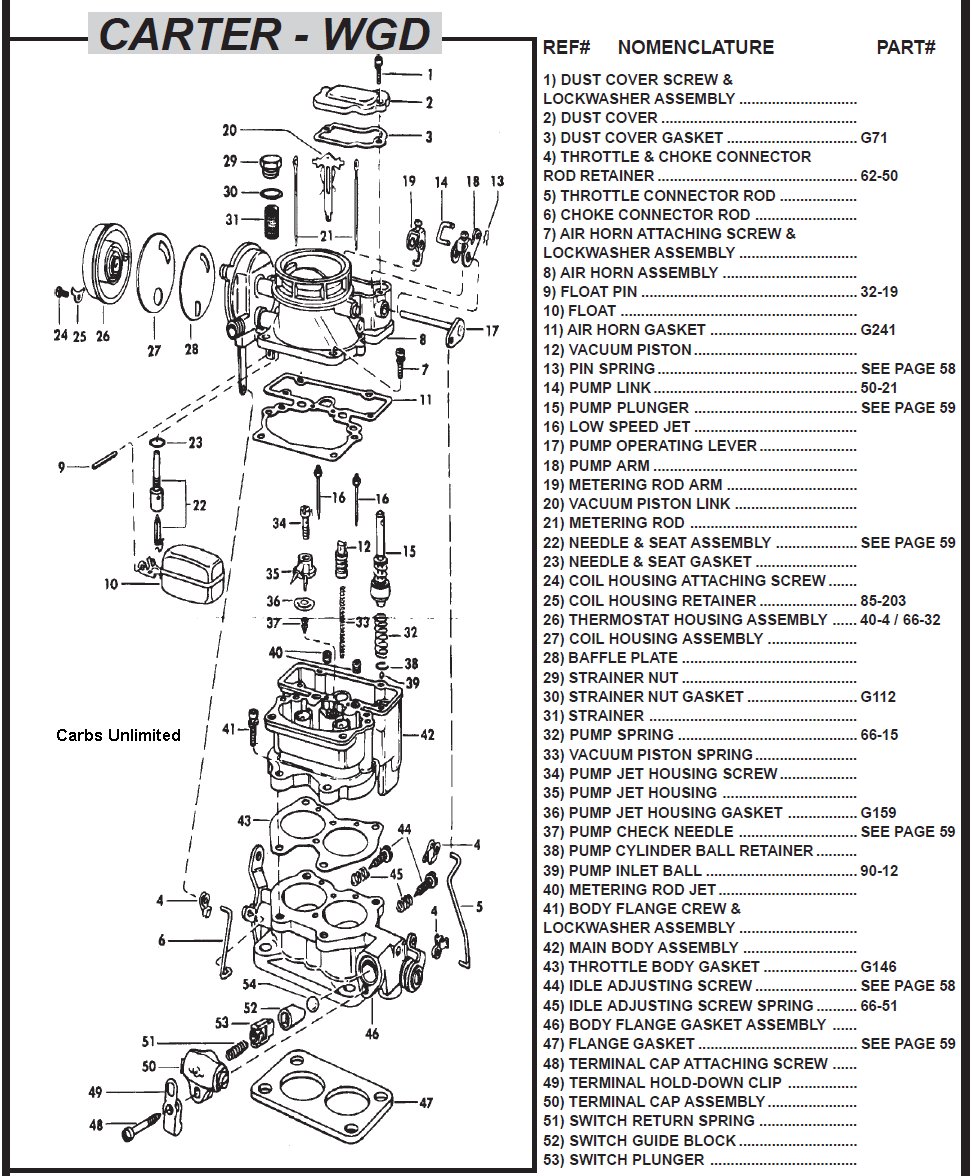 Diagram