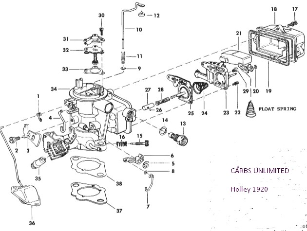 Diagram