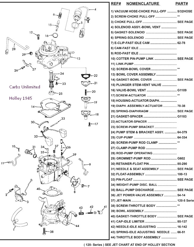 Diagram