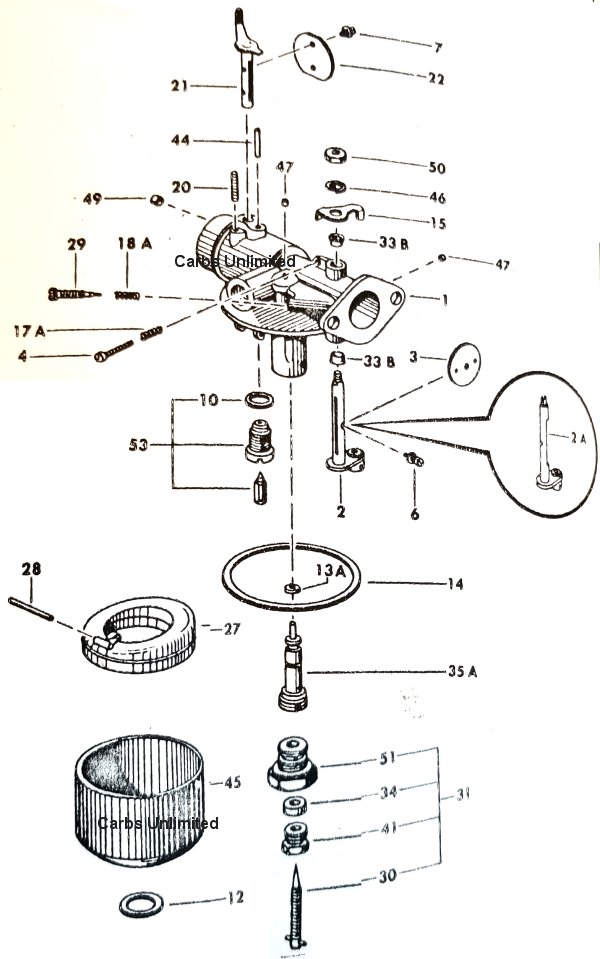 Diagram
