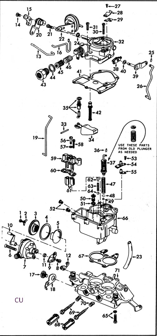 Diagram