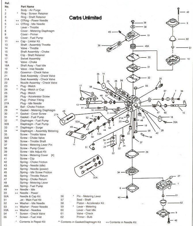 Diagram