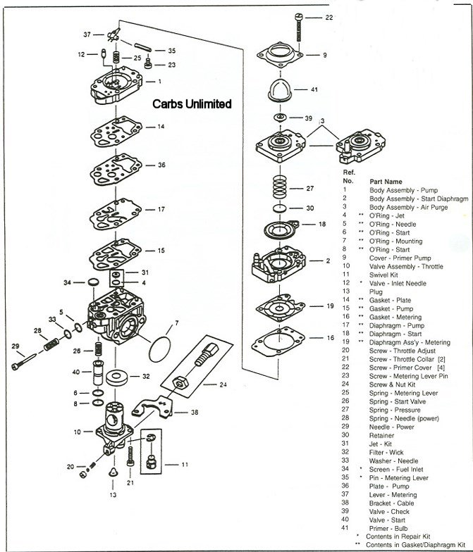 Diagram
