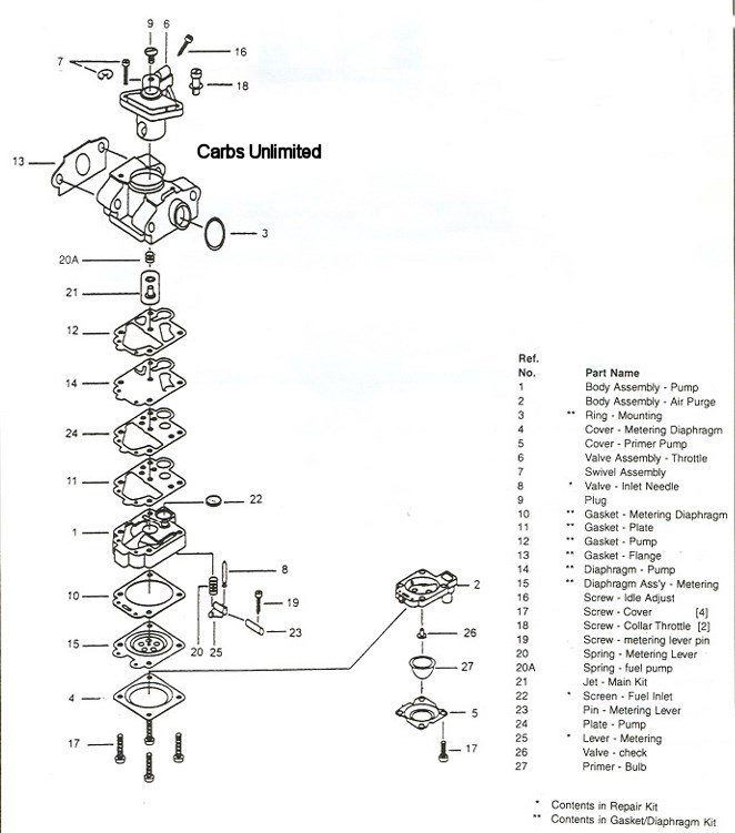 Diagram