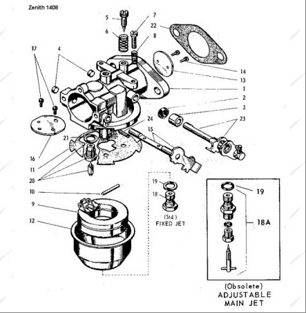 Diagram