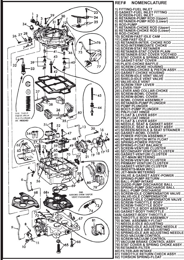 Quadrajet Jetting Chart