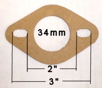 Item Detail Picture