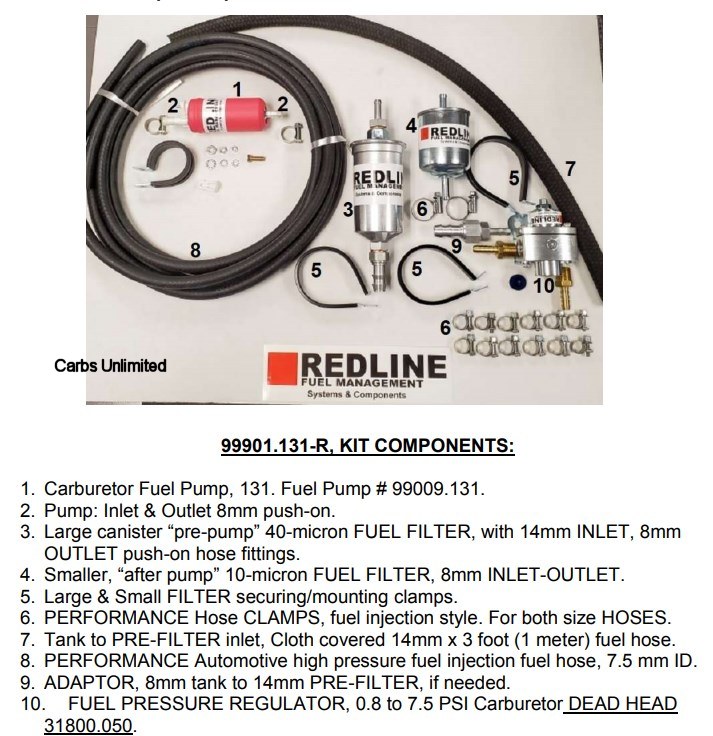 Item Ref Picture